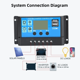 MPPT Solar Panel Regulator Charge Controller Auto Focus Tracking 30-100A 12V/24V (Package: 60A)